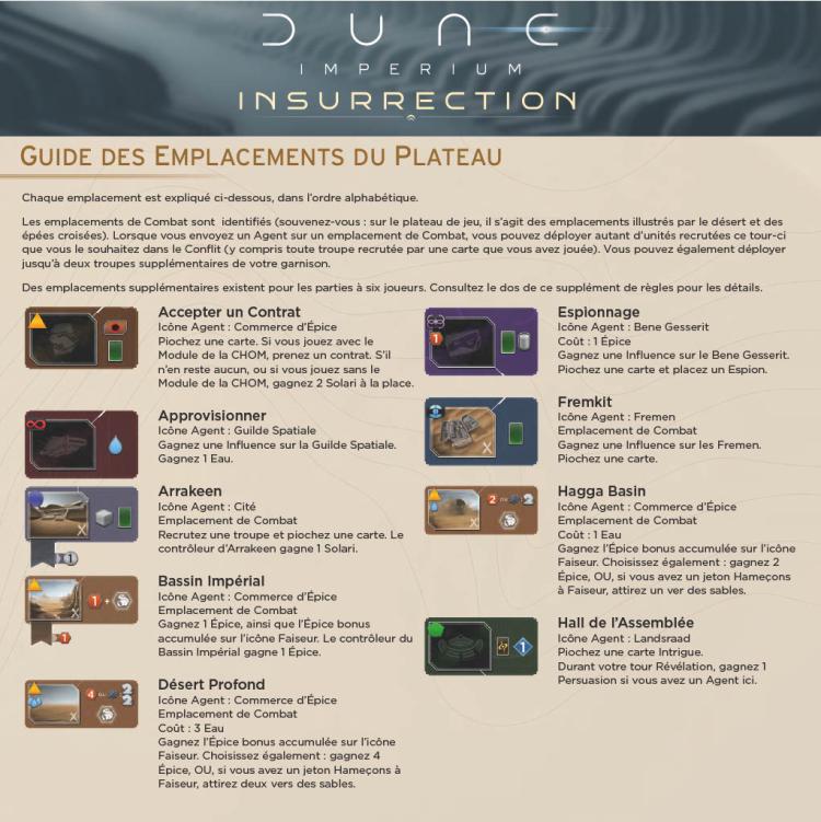 Dune : Imperium – Insurrection